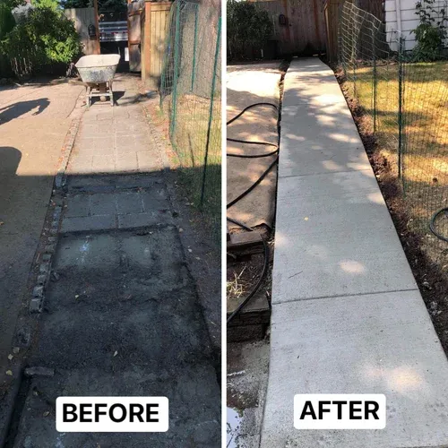 Concrete project near Inner South, ACT