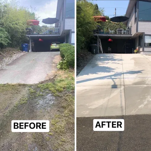 Concrete project near Inner South, ACT