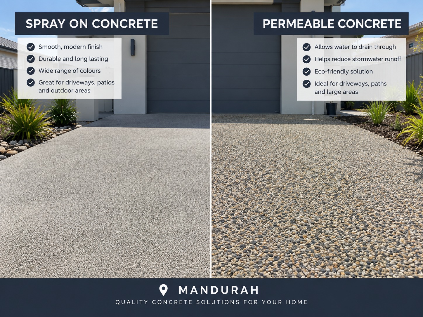 Side-by-side comparison of two Canberra driveways: spray-on concrete, listed as a smooth modern finish that is durable, available in a wide range of colours and suited to driveways, patios and outdoor areas; and permeable concrete, listed as allowing water to drain through, reducing stormwater runoff, eco-friendly and suited to driveways, paths and large areas